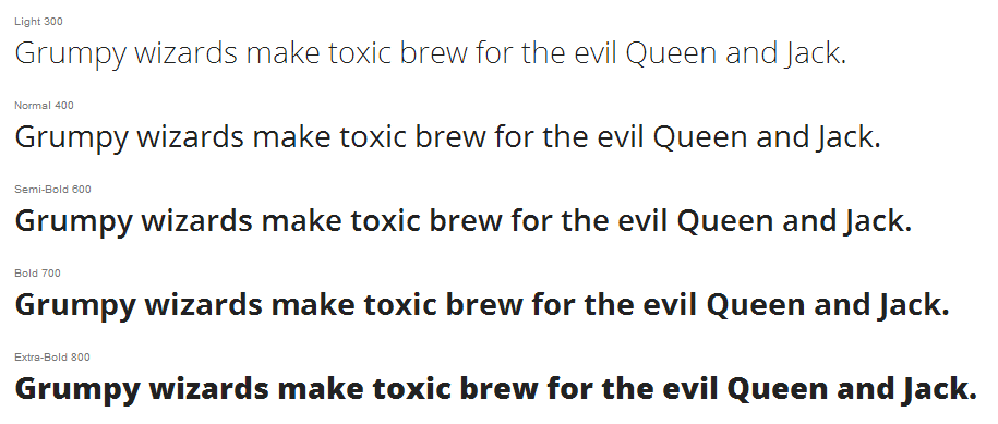 OPEN SANS FONT
