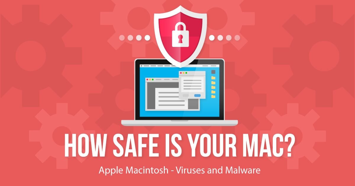 antivirus malware mac
