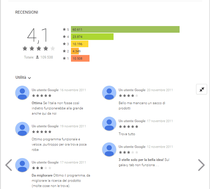 codici qr ShopSavvy Barcode Deal Scanner recensioni